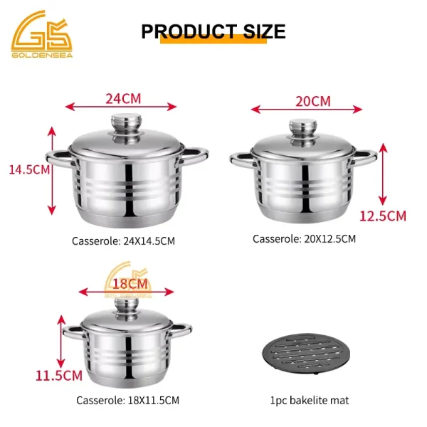 product size