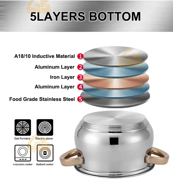 GS-01239G-6PC_BUTTOM-LAYER