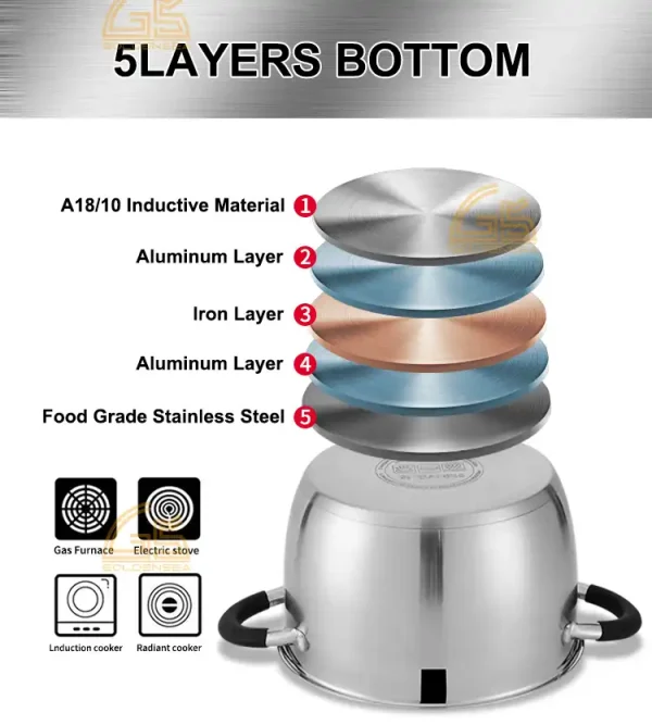 GS-01406V-10PC__BUTTOM-LAYER