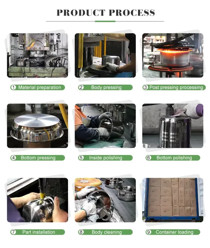 cookware-process