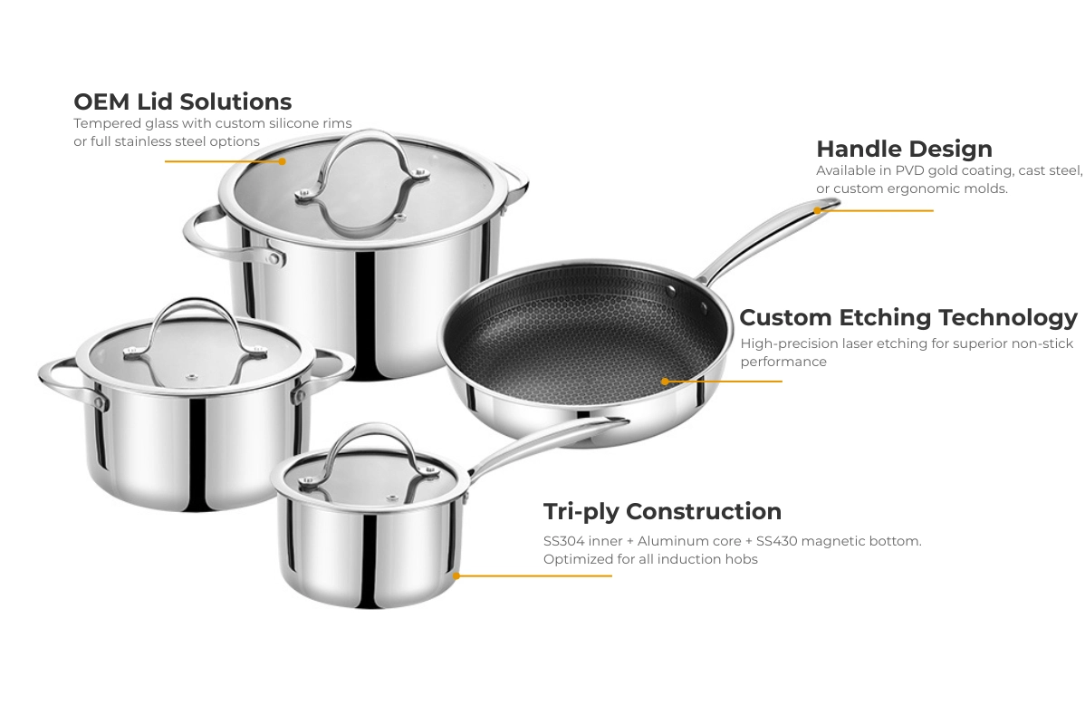 goldensea oem odm triply cookware capabilities