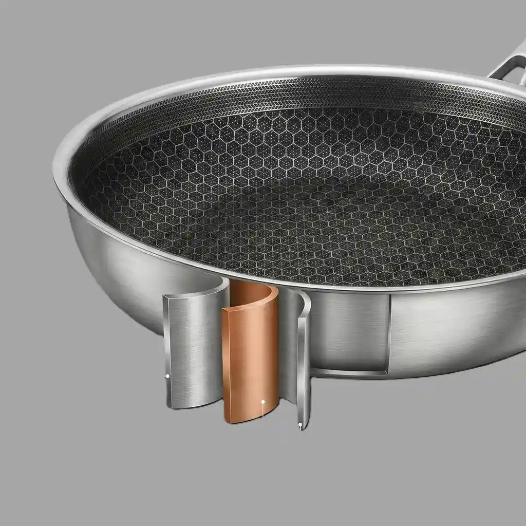 goldensea triply stainless steel cookware cross section material structure