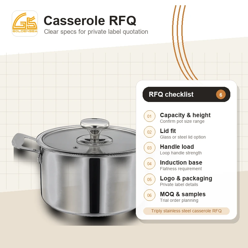 Casserole RFQ checklist for private label cookware sourcing