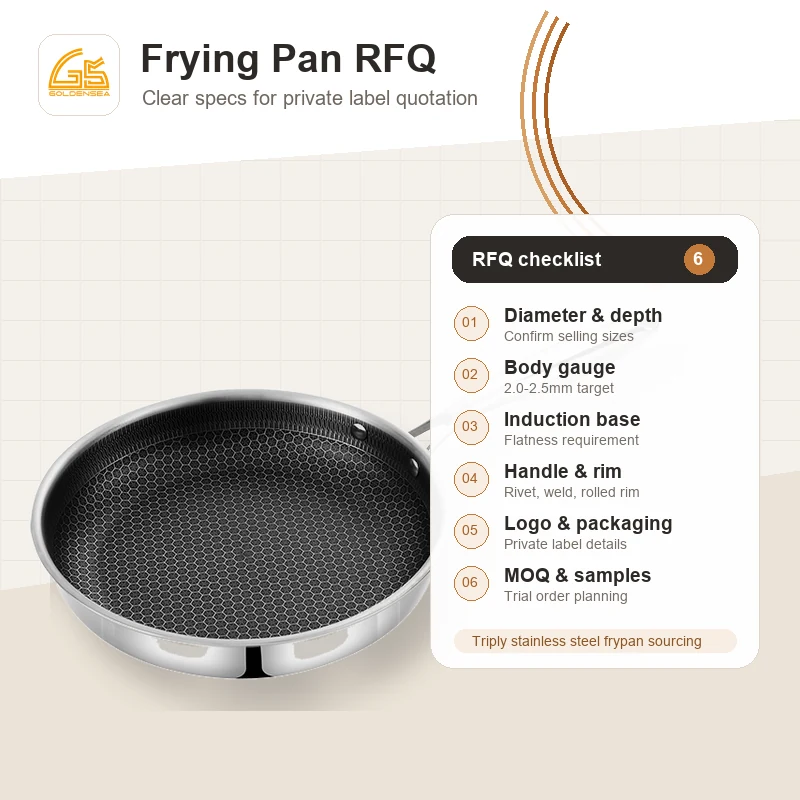 Frying pan RFQ checklist for private label cookware sourcing