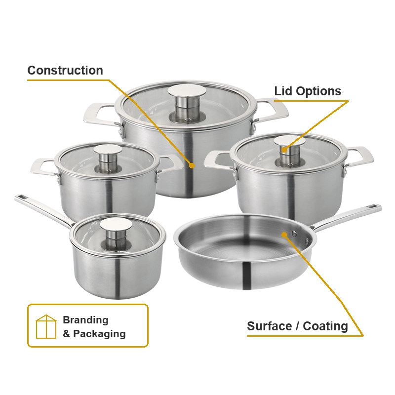 Triply stainless steel cookware RFQ customization checklist with construction, lid options, surface coating, branding and packaging callouts