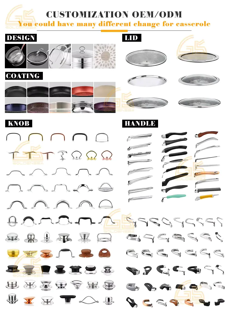 OEM ODM cookware coating lid handle and component customization options for private label buyers